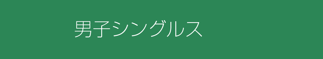 男子シングルスドロー