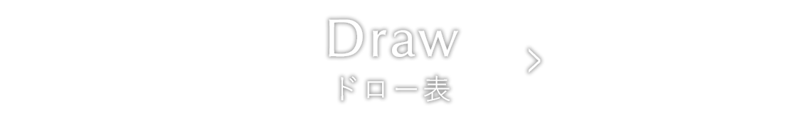 ウィンブルドンドロー表