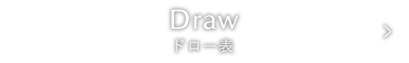 ウィンブルドンドロー表