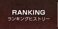 錦織圭ランキングヒストリー