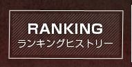 錦織圭ランキングヒストリー