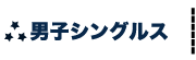 2015全米オープンテニス男子シングルス